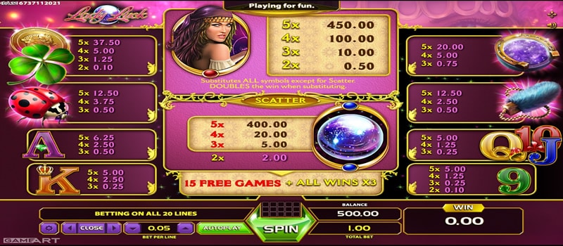 lady luck casino spelkonst